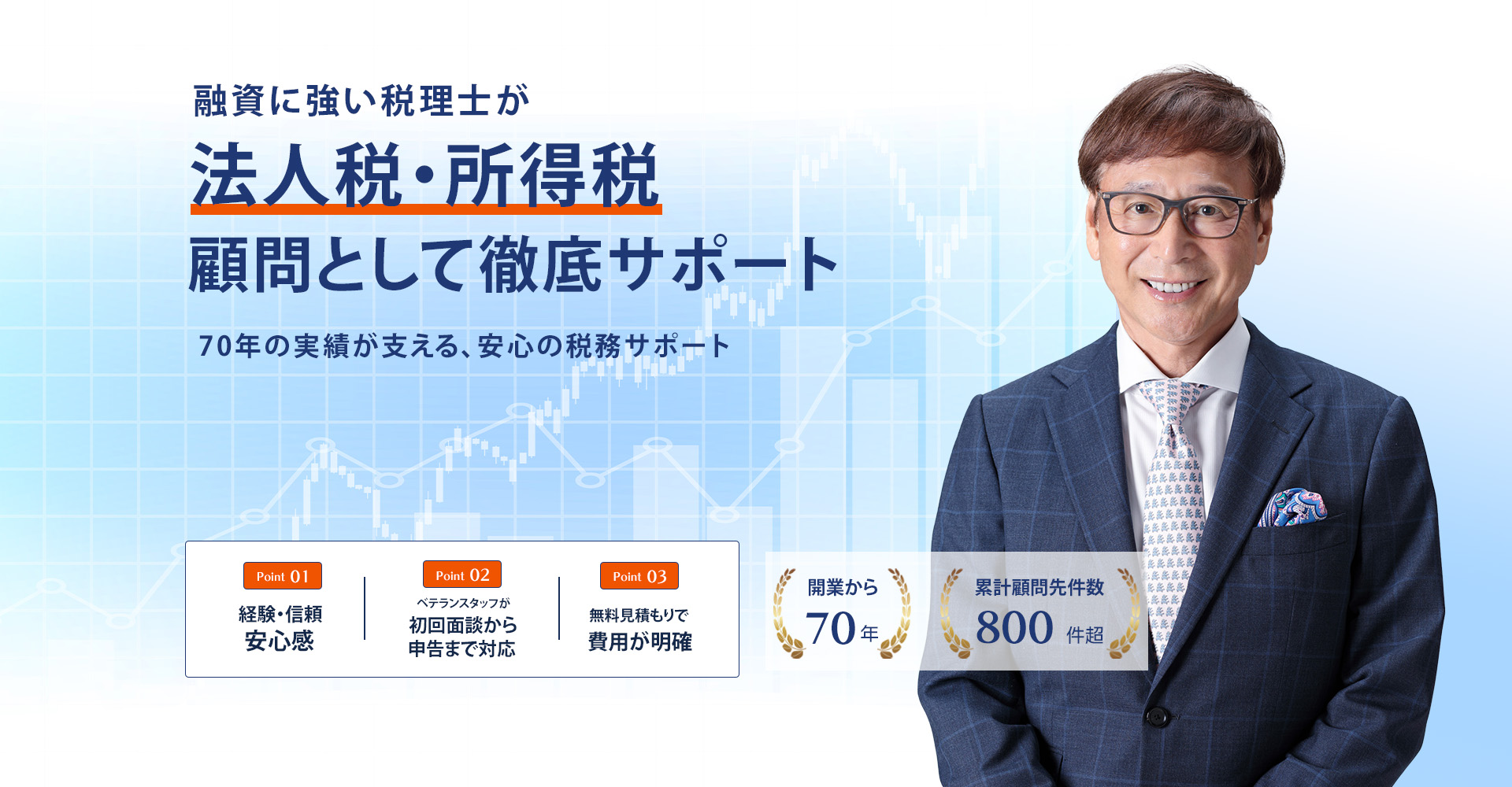顧問として徹底サポート